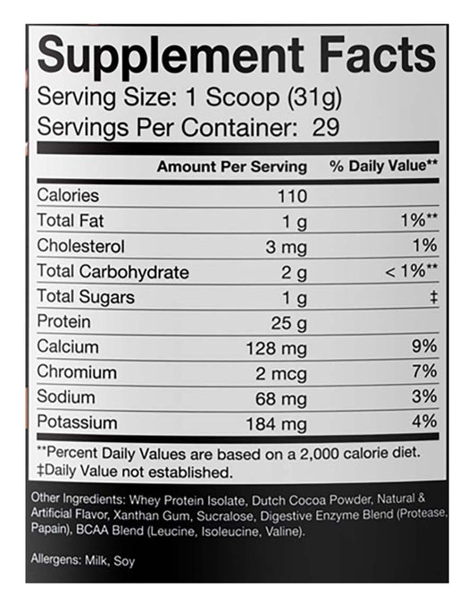 Clean Isolate Chocolate supplement facts