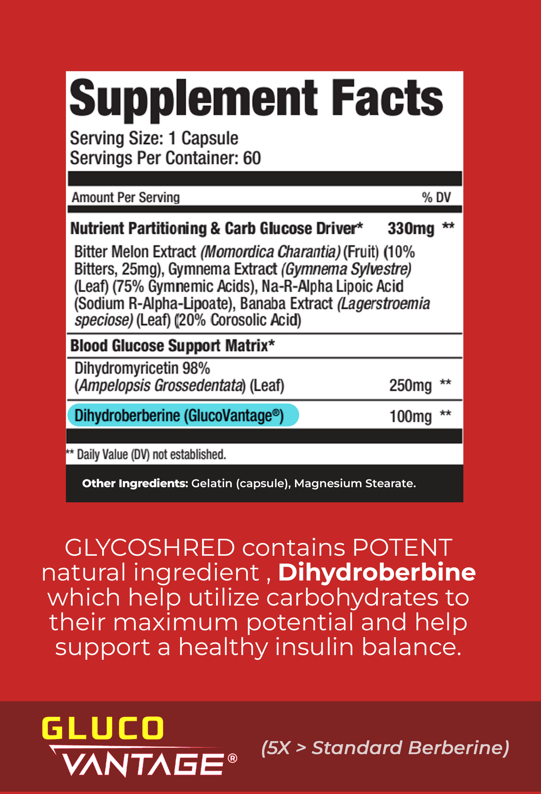 GLYCOshred